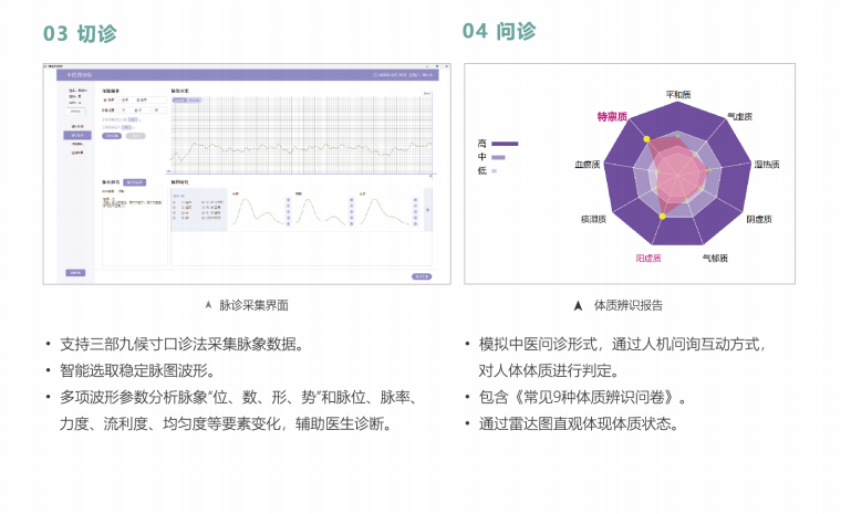 中医四诊仪01型（舌面脉信息采集管理系统）切诊问诊