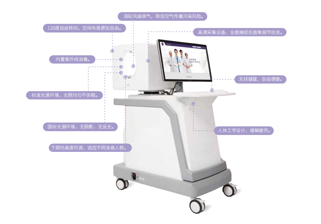 中医舌诊仪（舌象信息采集管理系统）组成