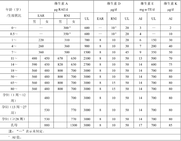 家长常见问题:微量元素检测仪怎么检查?钙铁锌硒用不用补? 家长常见问题:微量元素检测仪怎么检查?钙铁锌硒用不用补?
