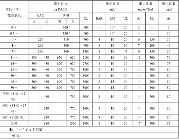 家长常见问题:微量元素检测仪怎么检查?钙铁锌硒用不用补?