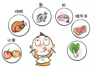 人体微量元素分析仪 检测人体微量元素的仪器-人体微量元素分析仪每种元素有什么意义?